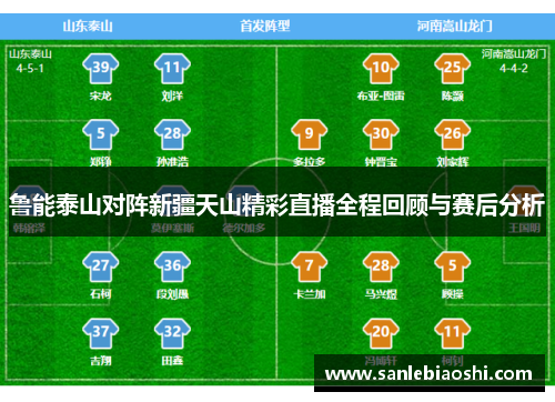 鲁能泰山对阵新疆天山精彩直播全程回顾与赛后分析